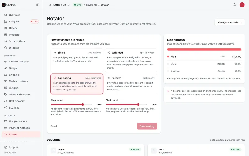 Chekvo rotator: several Whop accounts with weights, monthly caps and status